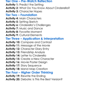 Cinderella In The Caribbean 2023 Worksheet Activity Booklet