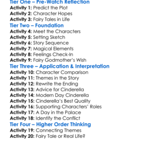 Cinderella Worksheet Activity Booklet