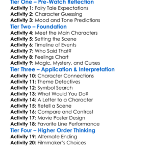 Cinderellas Curse 2024 Worksheet Activity Booklet