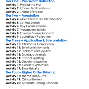Cinderellas Hot Night 2017 Worksheet Activity Booklet