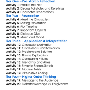 Cinderellas Revenge 2024 Worksheet Activity Booklet