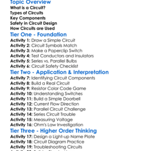 Circuit Design Basics Worksheet Activity Booklet