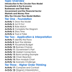 Circular Flow Model Worksheet Activity Booklet