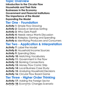 Circular Flow Of Economic Activity Worksheet Activity Booklet