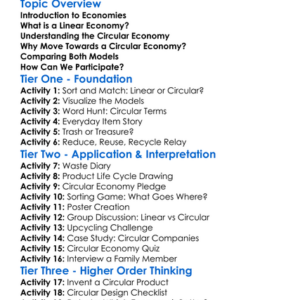 Circular Vs Linear Economy Worksheet Activity Booklet