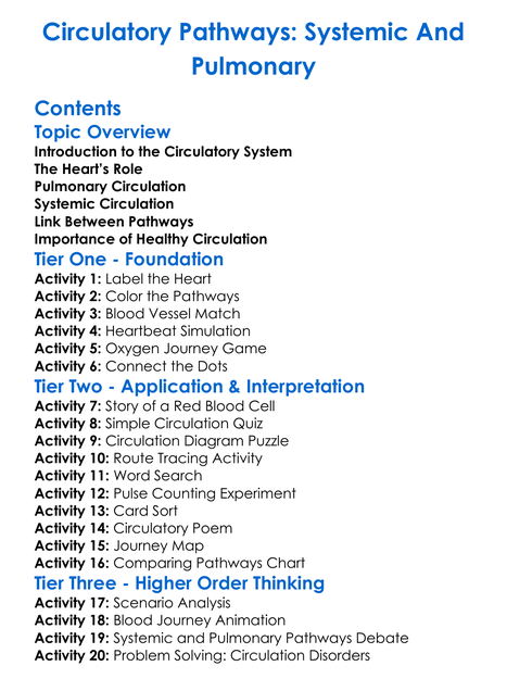 Circulatory Pathways Systemic And Pulmonary Worksheet Activity Booklet
