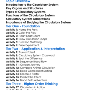 Circulatory System In Animals Worksheet Activity Booklet