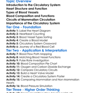 Circulatory System In Mammals Worksheet Activity Booklet