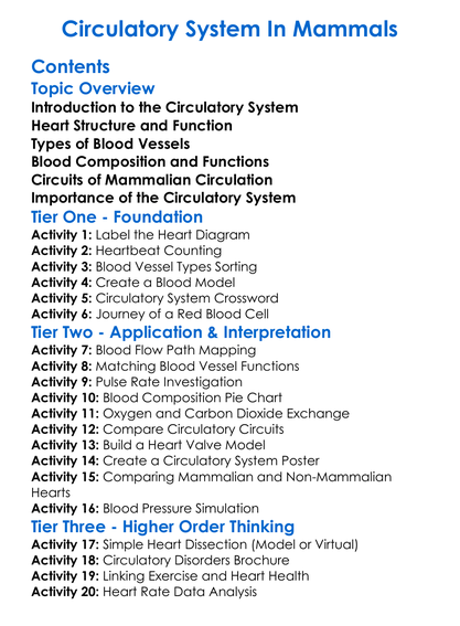 Circulatory System In Mammals Worksheet Activity Booklet
