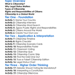 Citizenship And Legal Status Worksheet Activity Booklet