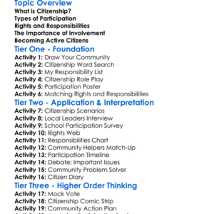 Citizenship And Participation Worksheet Activity Booklet