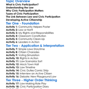 Civic Participation And The Law Worksheet Activity Booklet