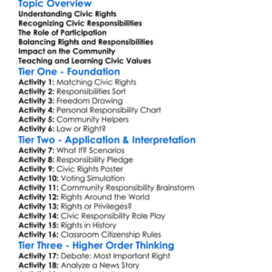Civic Rights And Responsibilities Worksheet Activity Booklet