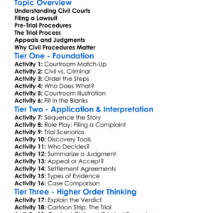 Civil Court Procedures Worksheet Activity Booklet
