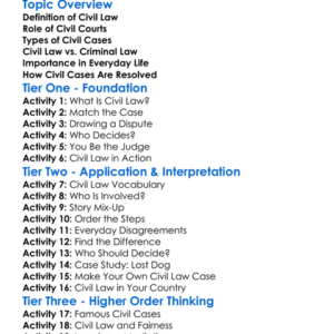 Civil Law Overview Worksheet Activity Booklet