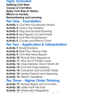 Civil Wars In Modern History Worksheet Activity Booklet