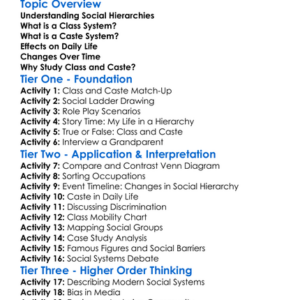 Class And Caste Systems Worksheet Activity Booklet