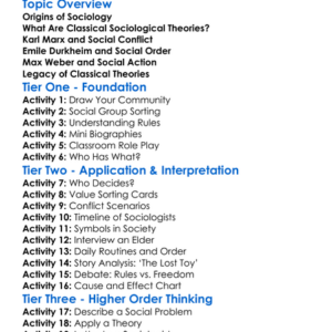 Classical Sociological Theories Worksheet Activity Booklet