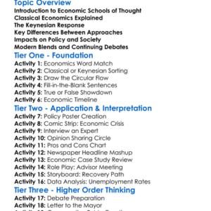Classical Vs Keynesian Economics Worksheet Activity Booklet