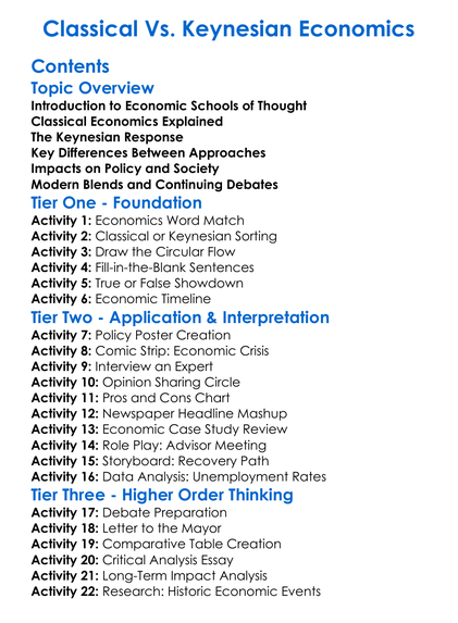 Classical Vs Keynesian Economics Worksheet Activity Booklet