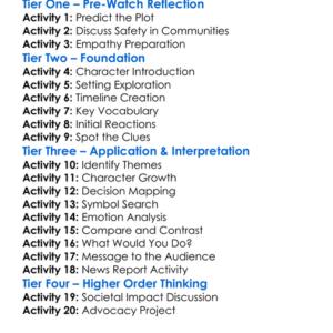 Cleveland Abduction 2015 Worksheet Activity Booklet