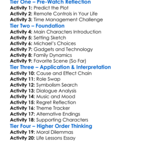 Click 2006 Worksheet Activity Booklet