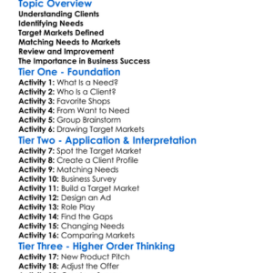 Client Needs And Target Markets Worksheet Activity Booklet