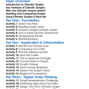 Climatic Graphs Worksheet Activity Booklet