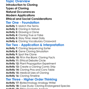 Cloning And Its Applications Worksheet Activity Booklet