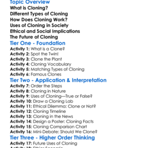 Cloning And Its Implications Worksheet Activity Booklet