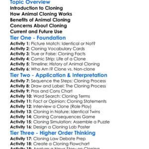 Cloning In Animals Worksheet Activity Booklet