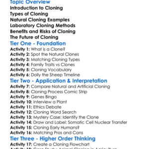 Cloning In Biology Worksheet Activity Booklet
