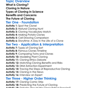 Cloning In Nature And Science Worksheet Activity Booklet