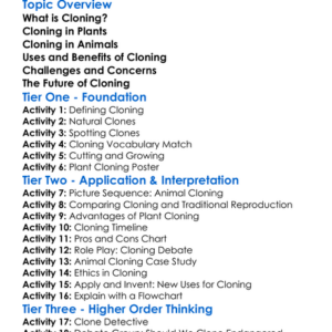 Cloning In Plants And Animals Worksheet Activity Booklet