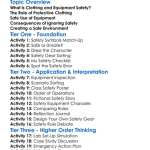 Clothing And Equipment Safety Worksheet Activity Booklet