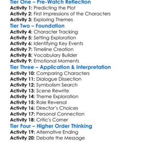 Clouds Of Sils Maria 2014 Worksheet Activity Booklet