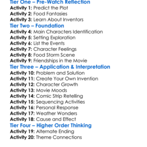 Cloudy With A Chance Of Meatballs Worksheet Activity Booklet