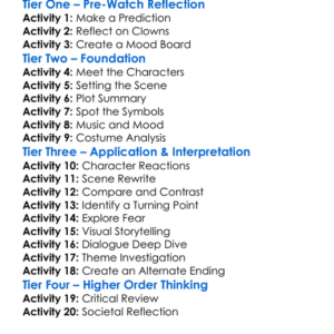 Clown Fear 2020 Worksheet Activity Booklet