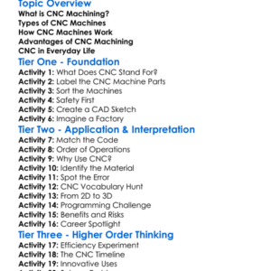 Cnc Machining Worksheet Activity Booklet