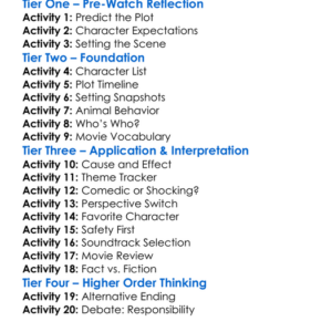 Cocaine Bear 2023 Worksheet Activity Booklet