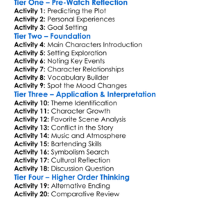 Cocktail 1988 Worksheet Activity Booklet