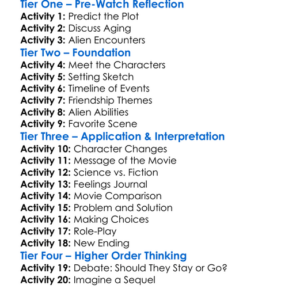 Cocoon The Return 1988 Worksheet Activity Booklet