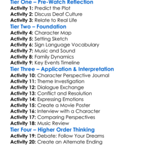 Coda 2021 Worksheet Activity Booklet