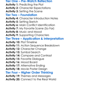 Code Name Vengeance 1987 Worksheet Activity Booklet