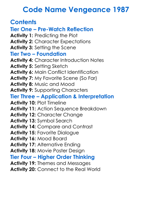 Code Name Vengeance 1987 Worksheet Activity Booklet