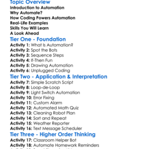 Coding For Automation Worksheet Activity Booklet