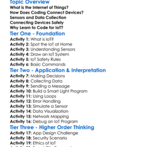 Coding For The Internet Of Things Worksheet Activity Booklet