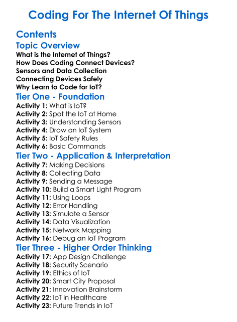 Coding For The Internet Of Things Worksheet Activity Booklet