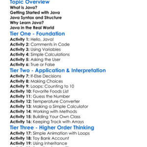 Coding In Java Worksheet Activity Booklet