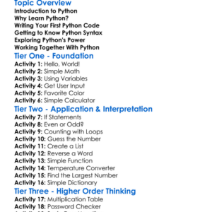 Coding In Python Worksheet Activity Booklet